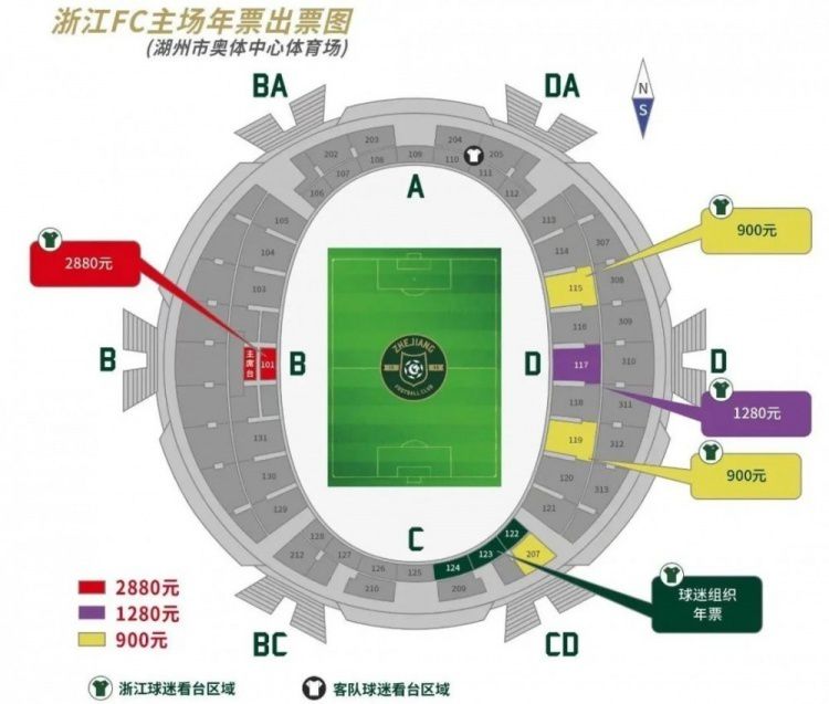 他曾两度率领墨尔本胜利夺得澳超联赛冠军，被誉为澳大利亚少壮派教练代表之一。